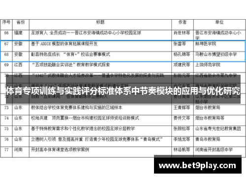 体育专项训练与实践评分标准体系中节奏模块的应用与优化研究