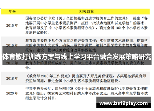体育散打训练方案与线上学习平台融合发展策略研究