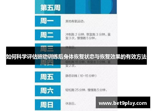 如何科学评估运动训练后身体恢复状态与恢复效果的有效方法