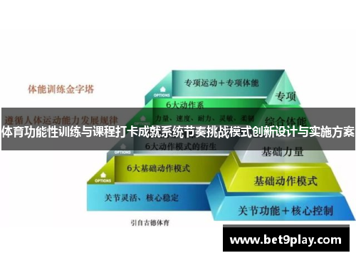体育功能性训练与课程打卡成就系统节奏挑战模式创新设计与实施方案