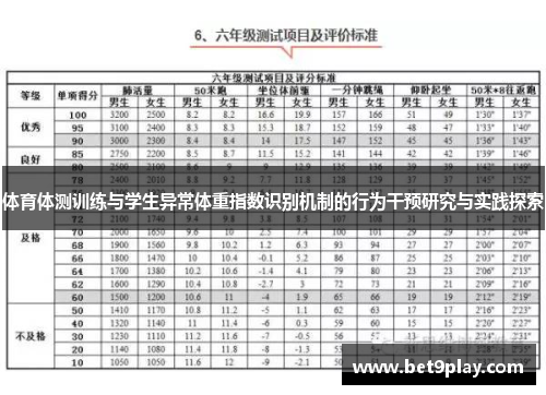 体育体测训练与学生异常体重指数识别机制的行为干预研究与实践探索