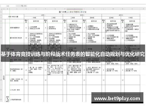 基于体育竞技训练与阶段战术任务表的智能化自动规划与优化研究