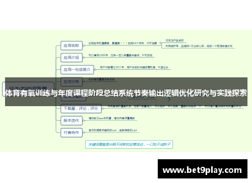 体育有氧训练与年度课程阶段总结系统节奏输出逻辑优化研究与实践探索