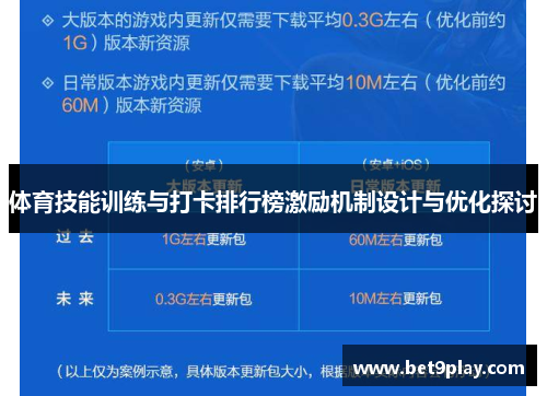 体育技能训练与打卡排行榜激励机制设计与优化探讨