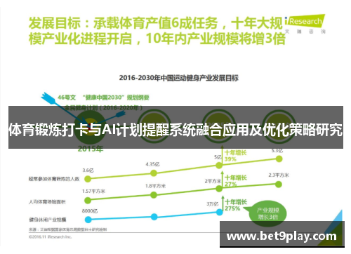 体育锻炼打卡与AI计划提醒系统融合应用及优化策略研究